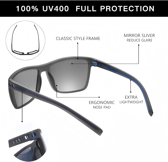 Polarized Sunglasses  Lightweight TR90 Frames  UV400 Protection  Square Sunglasses